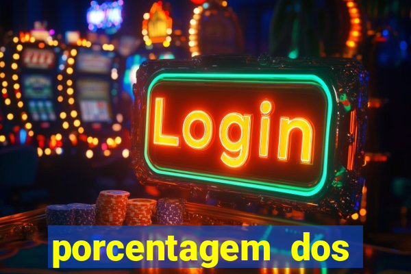 porcentagem dos joguinhos slots